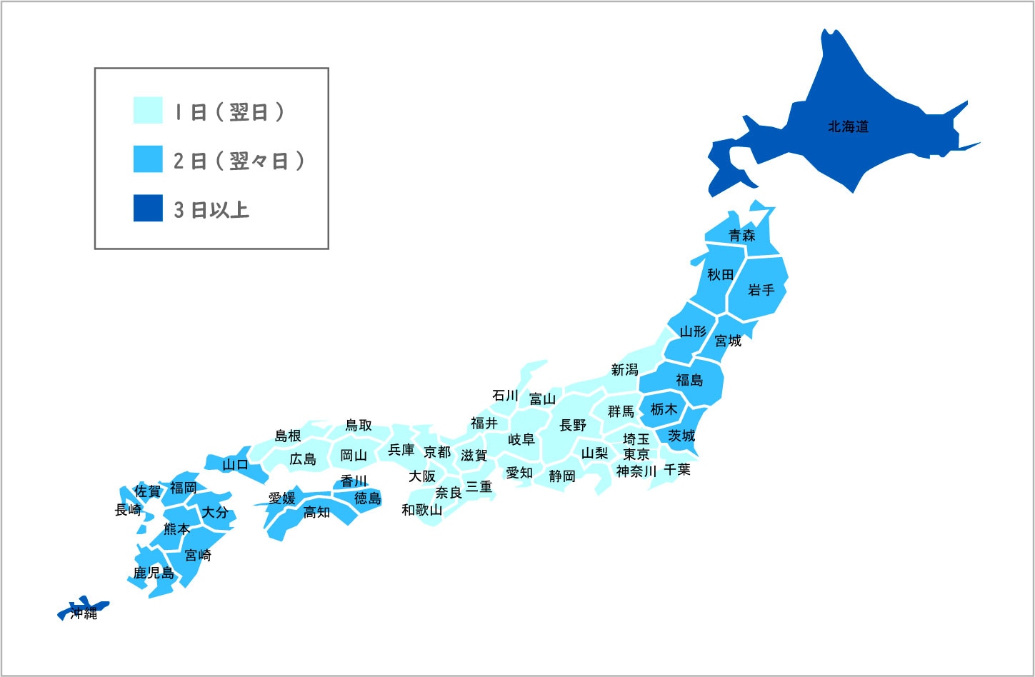 配送日について